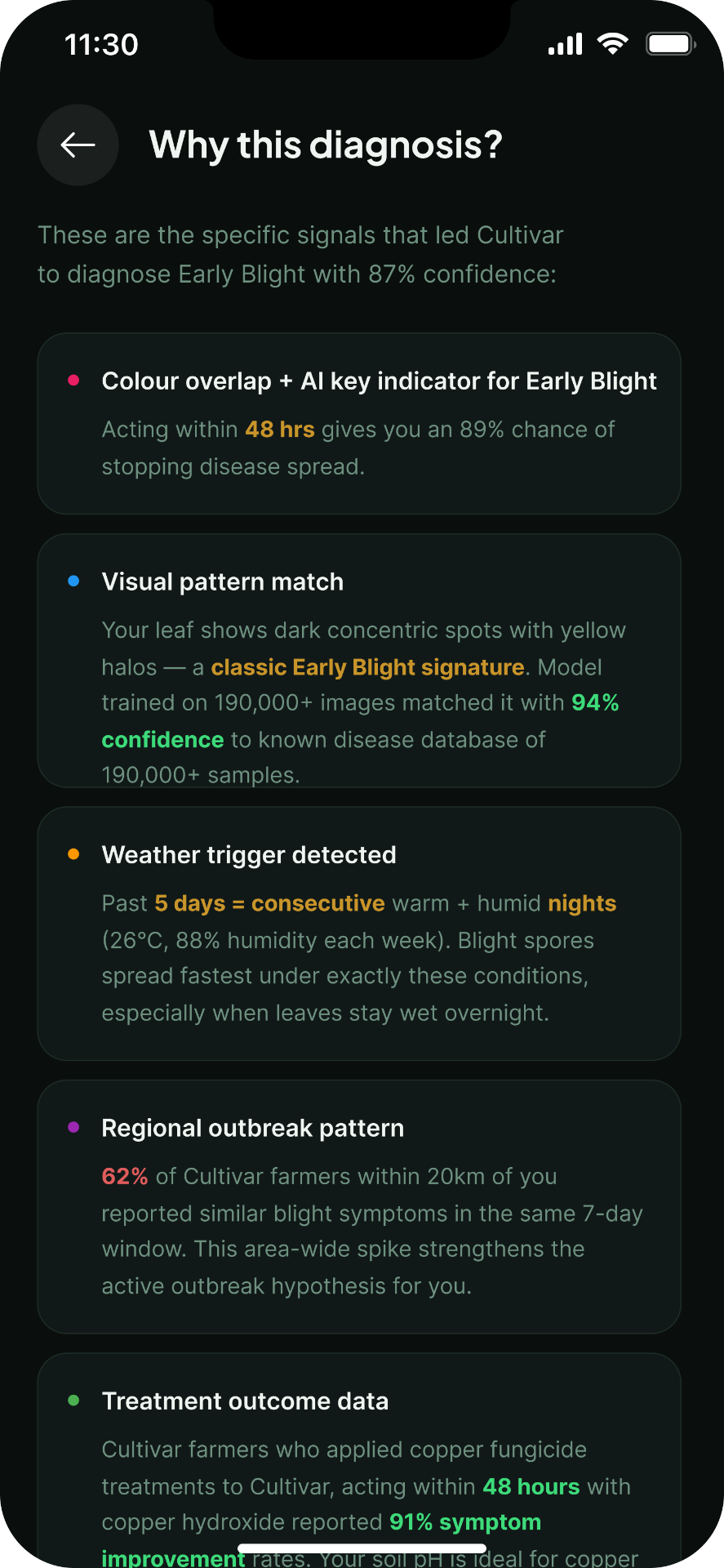 Confidence Score & Explainability, screen 2