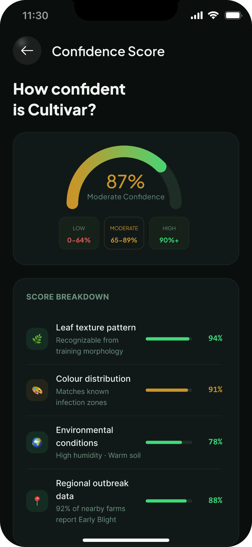 Confidence Score & Explainability, screen 1